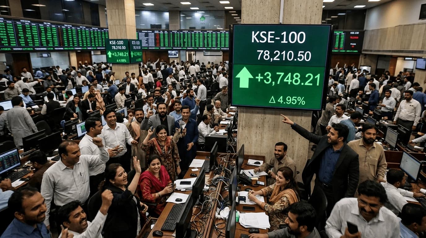 Pakistan Stock Exchange Jumps 3,748 Points As Rally Strengthens